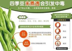 2020《四川省中小学校食品安全管理办法》食堂禁止加工四季豆