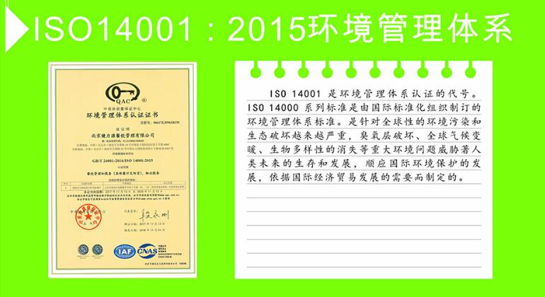 ISO14001:2015环境管理体系