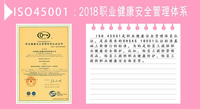 ISO45001:2018职业健康安全管理体系